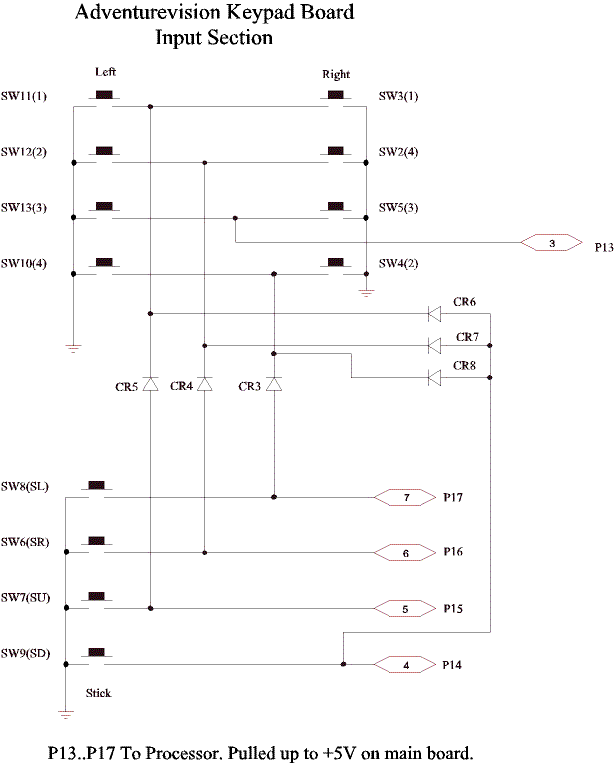 Schematic by Dan Boris.